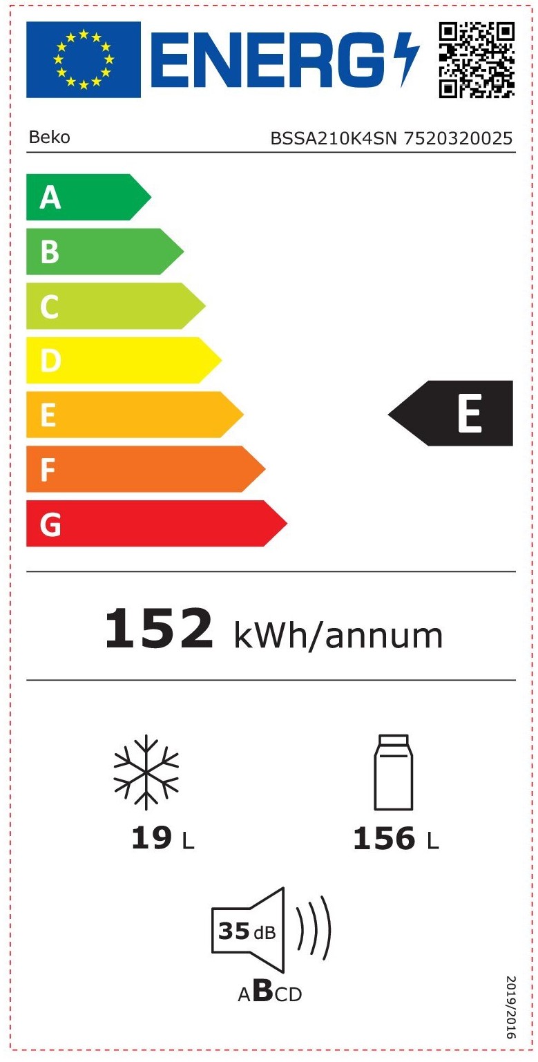 ODK-E-G-A Energy