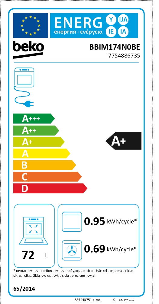 ODK-A+ Energy